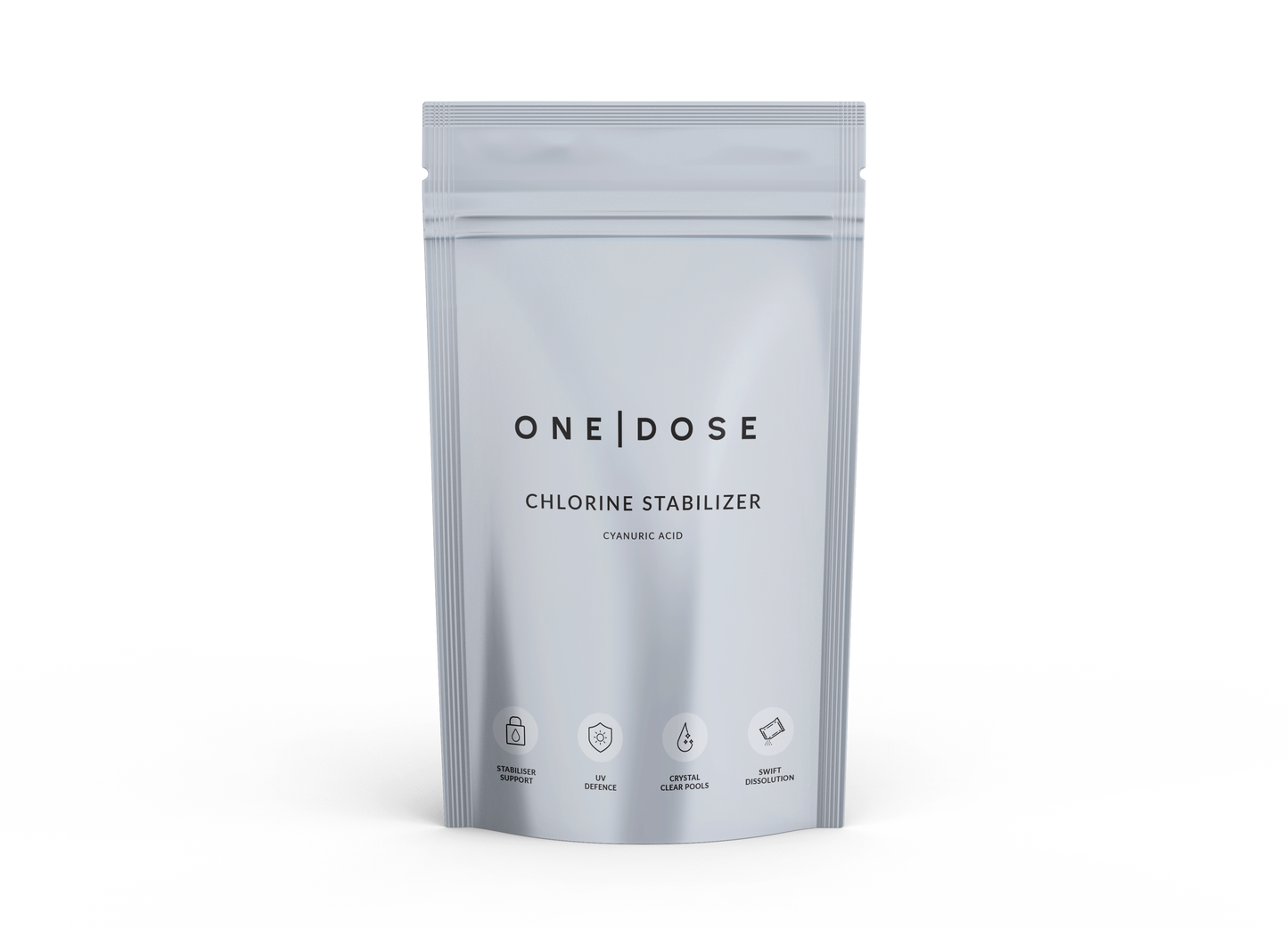 Standard Size Chlorine Stabiliser