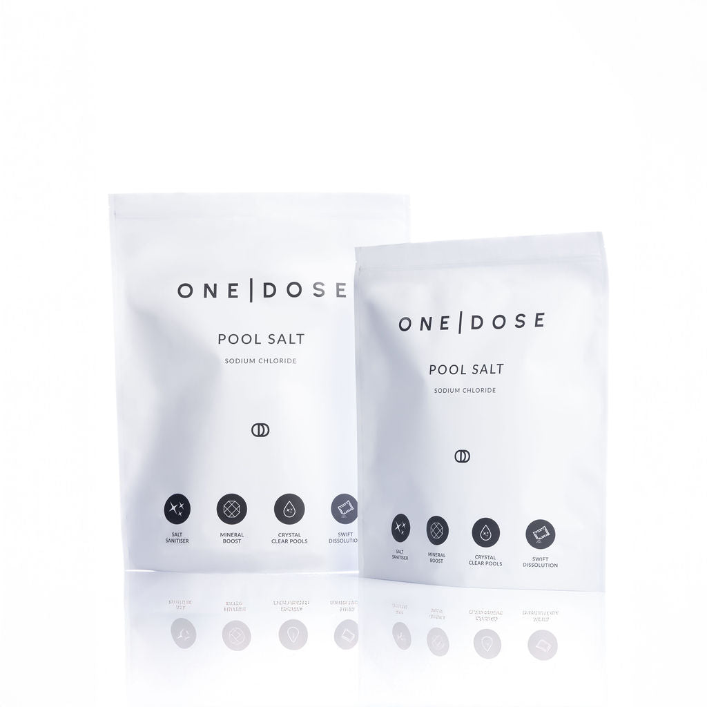 Test & Dose