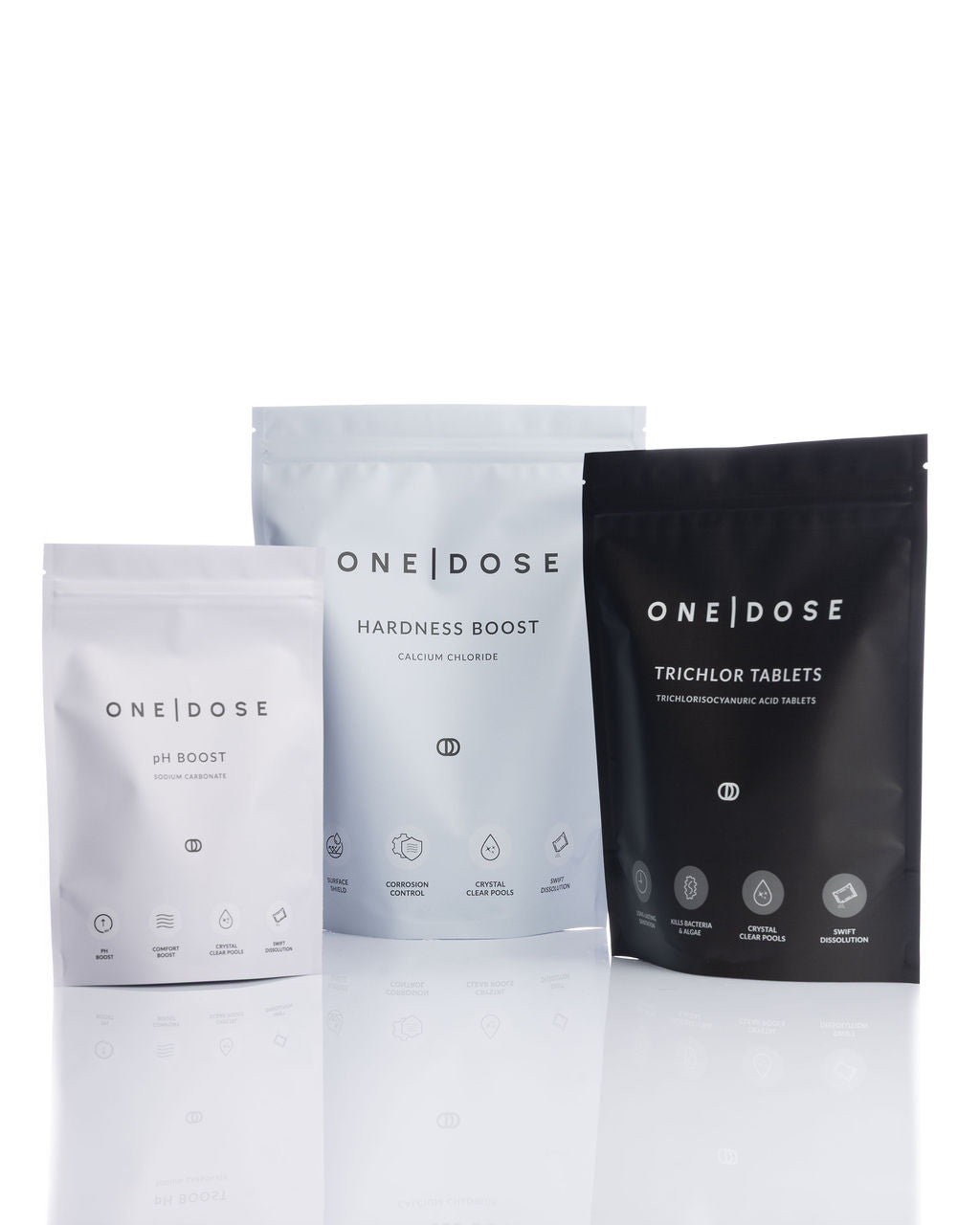 TCCA Tablets (Chlorine Tablets)